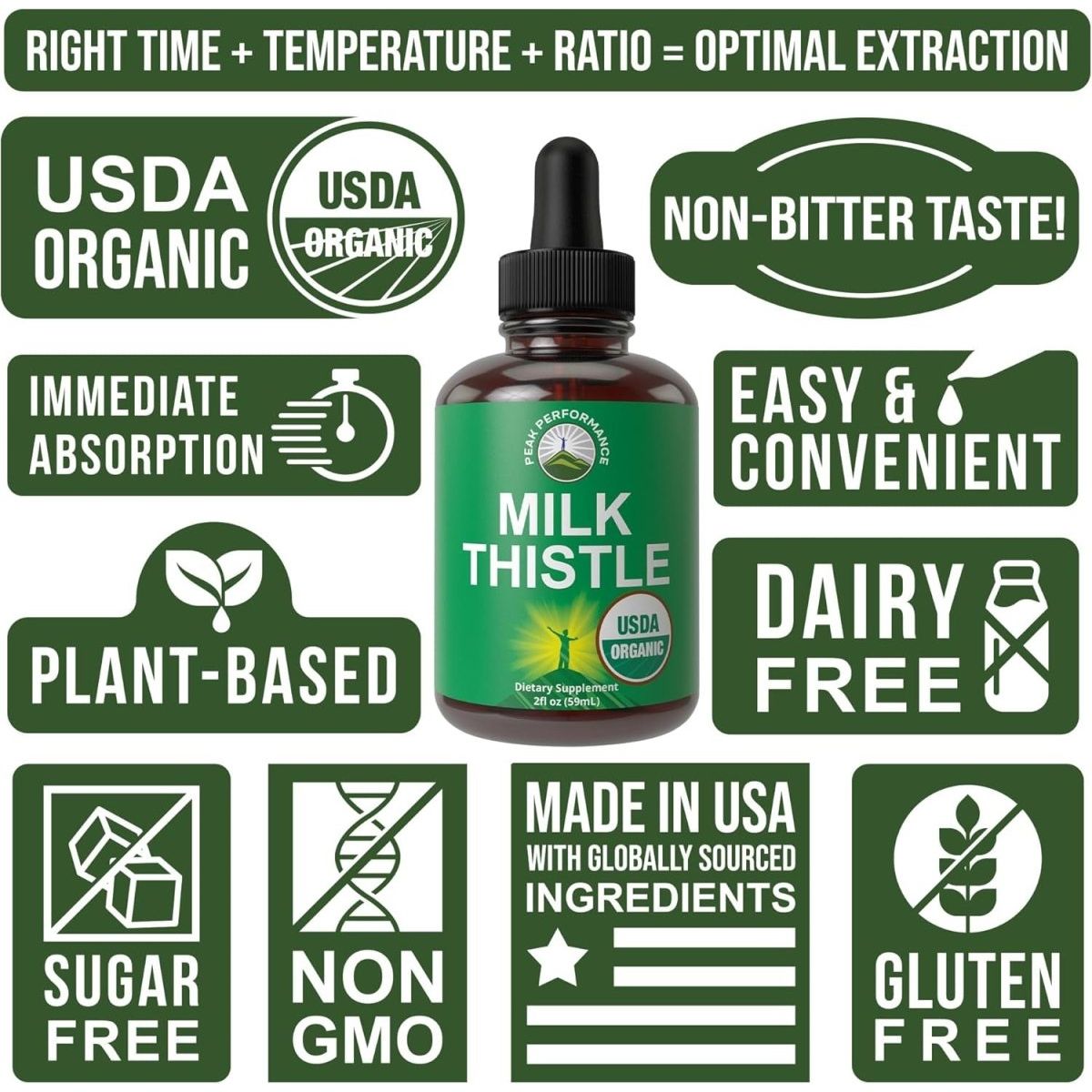 USDA Organic Milk Thistle Extract Vegan Liquid Drops 1 PACK - Suppviv