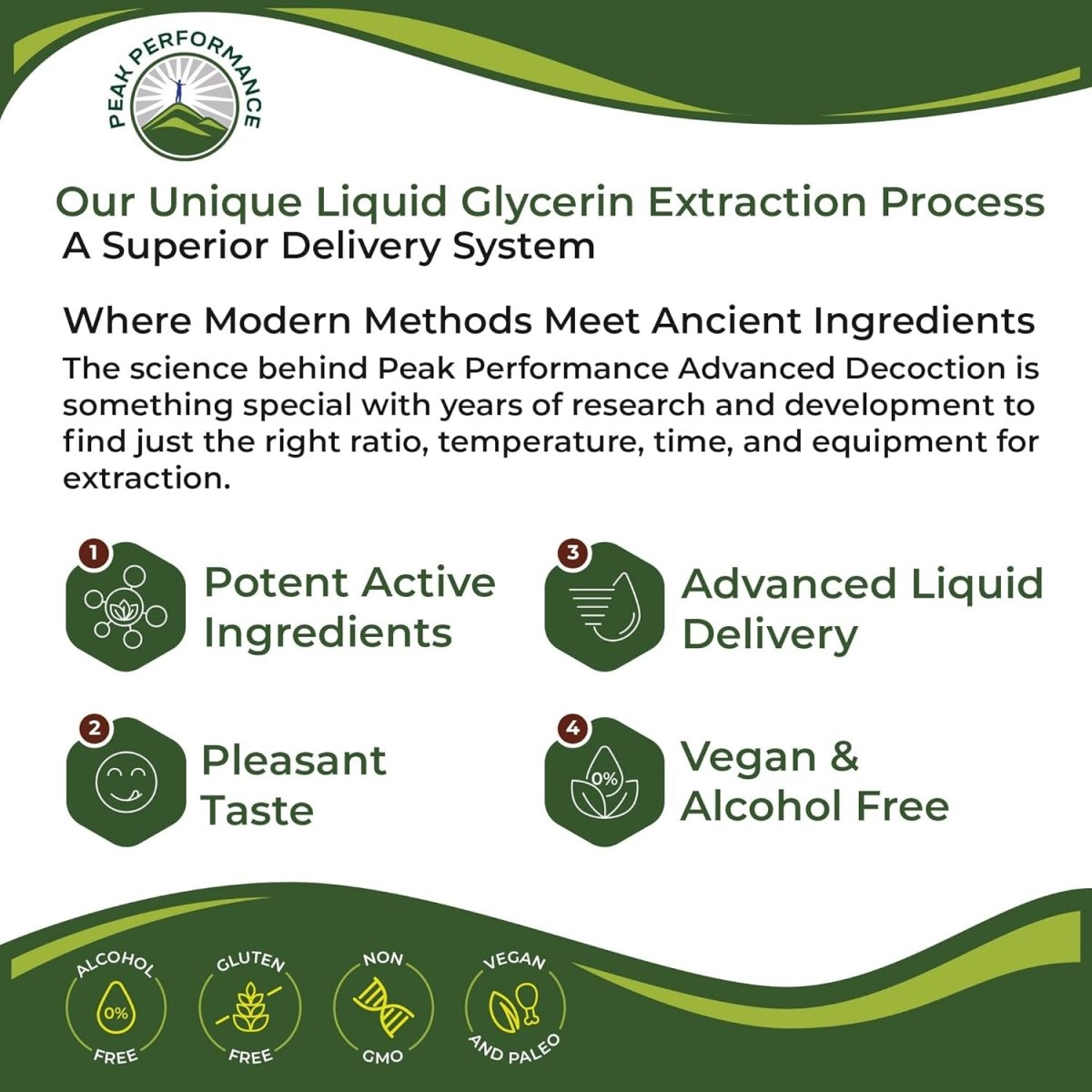 USDA Organic Milk Thistle Extract Vegan Liquid Drops 1 PACK - Suppviv