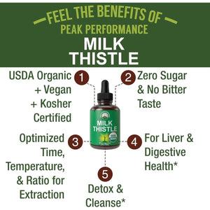 USDA Organic Milk Thistle Extract Vegan Liquid Drops 1 PACK - Suppviv