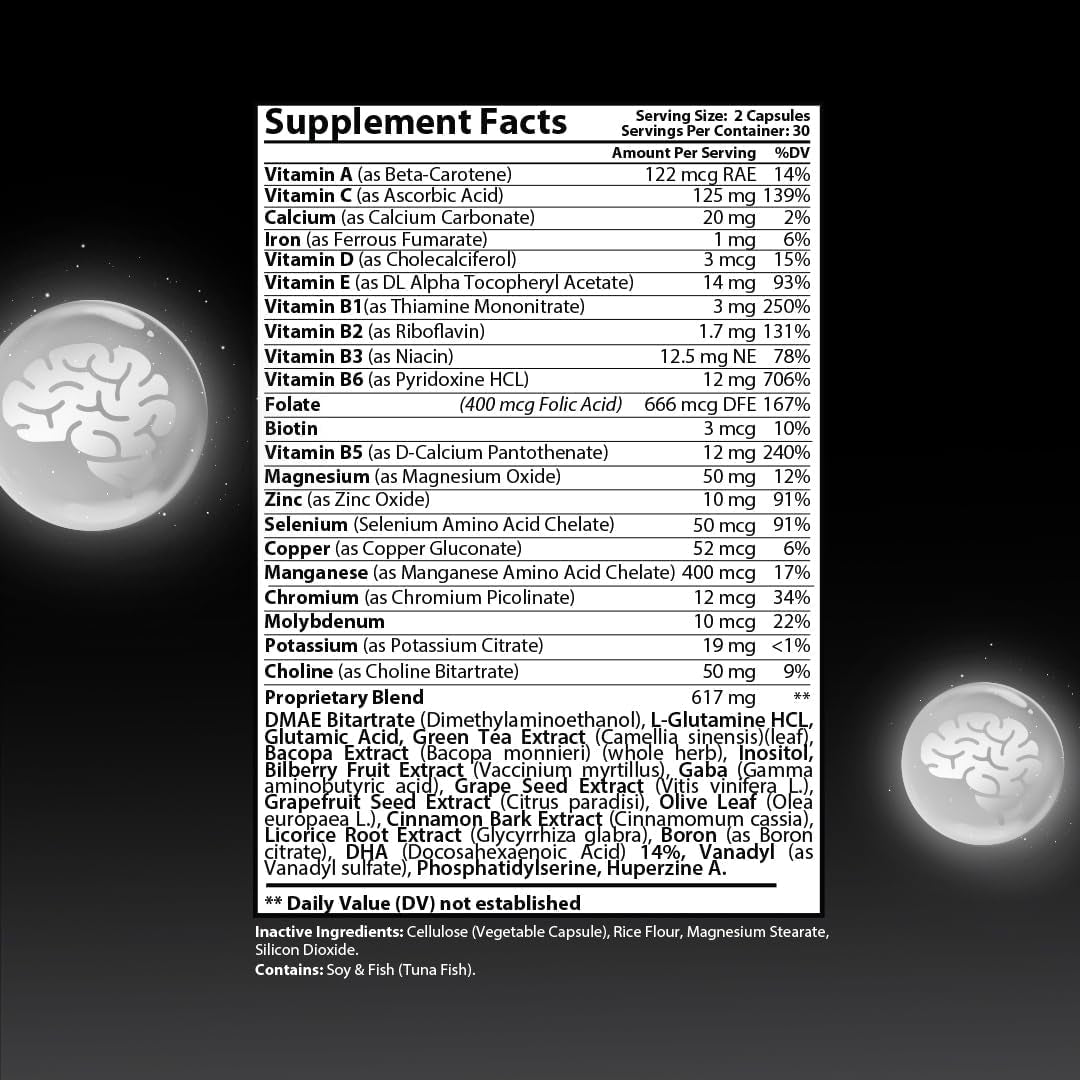 Vigor Brain Premium Nootropic Supplement – Concentration, Brain & Memory Support - Suppviv