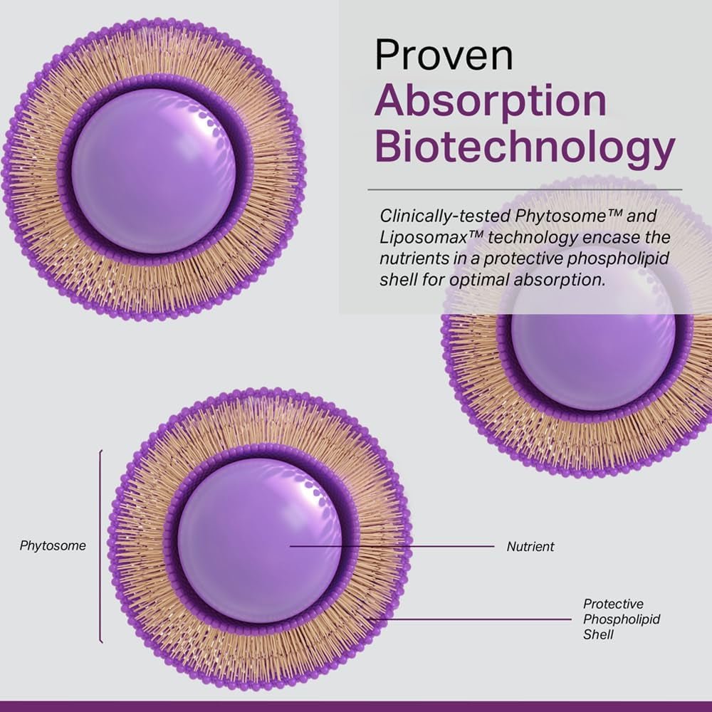 Vital Liver Health Formula - Milk Thistle Supplement for Liver Health, 60 Veggie Capsules - Suppviv