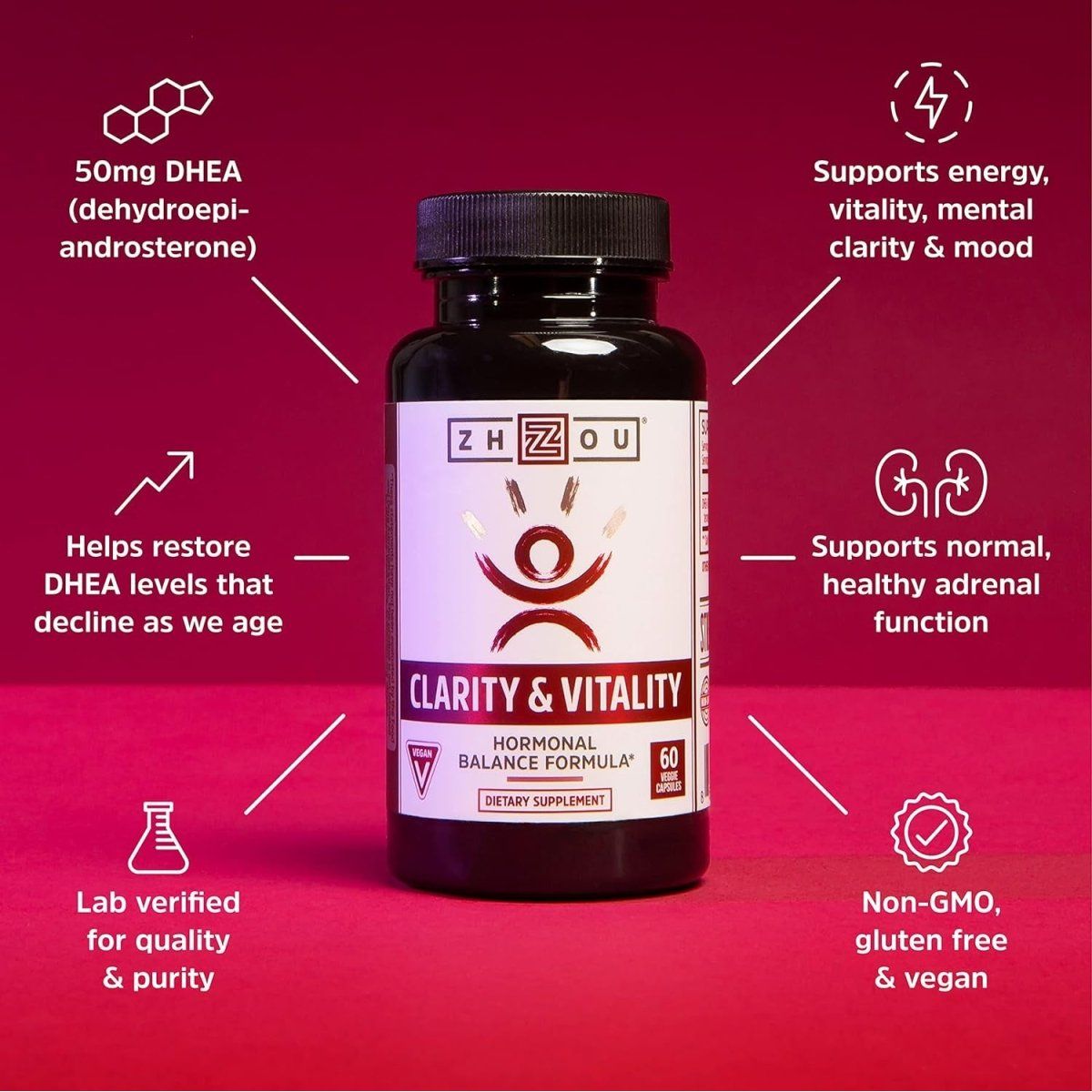 Zhou Clarity and Vitality (Formerly DHEA) 50 Mg, Hormonal Balance Formula 60 Capsules - Suppviv