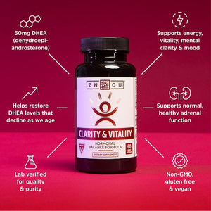 Zhou Clarity and Vitality (Formerly DHEA) 50 Mg, Hormonal Balance Formula 60 Capsules - Suppviv